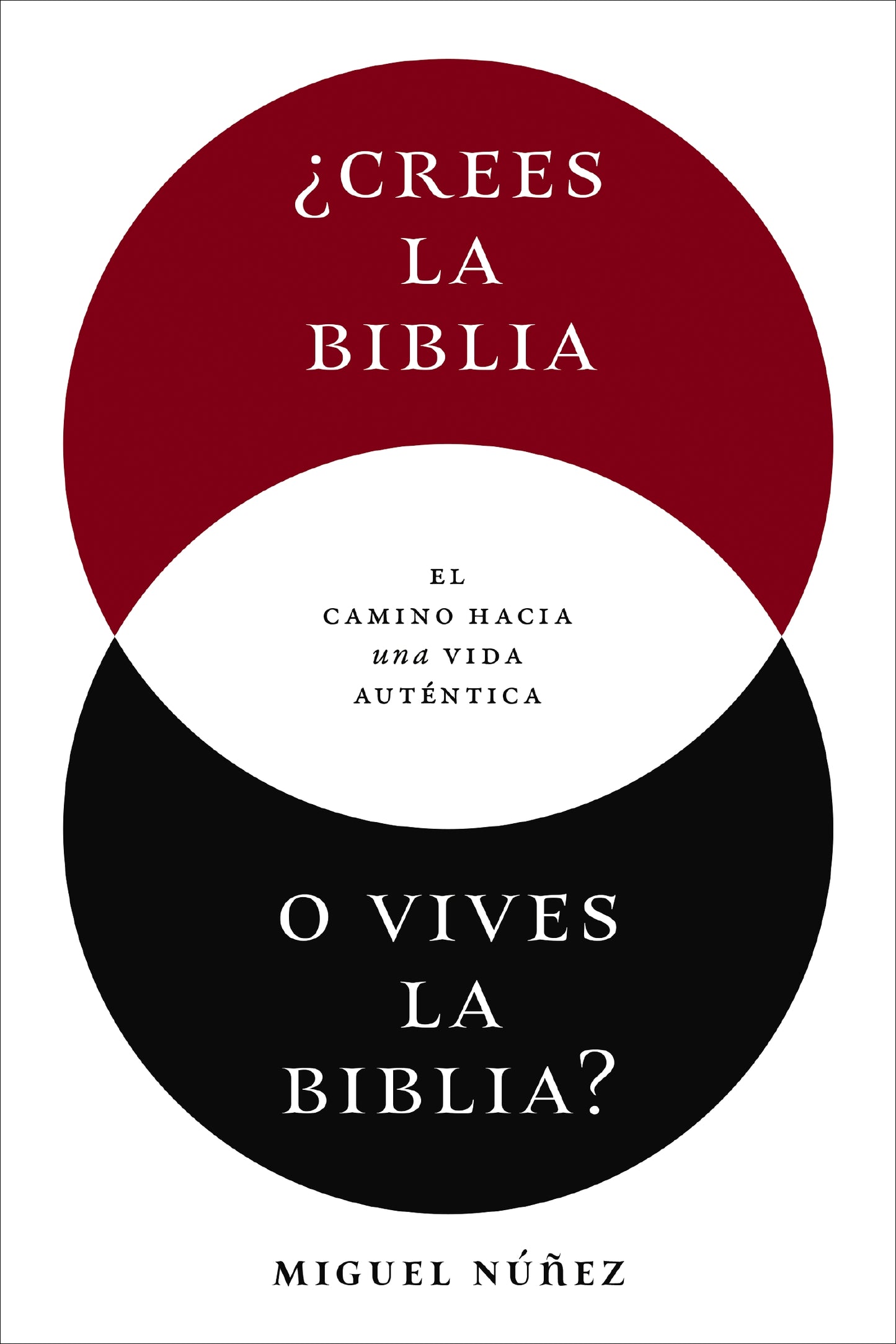 ¿Crees la Biblia o vives la Biblia?